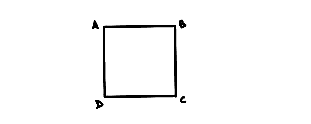A square labelled ABCD with all sides and angles marked